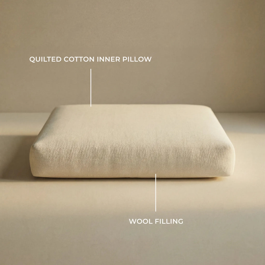 A cream inner pillow of 'Wool Lounge Bouclé Pet Bed' with text labels pointing to its 'Quilted Cotton Inner Pillow' and 'Wool Filling' against a matching beige background. 
